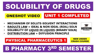 Unit 1 Solubility of Drugs  complete  Physical pharmaceutics 3rd semester unit 1  Carewell Pharma [upl. by Babcock]