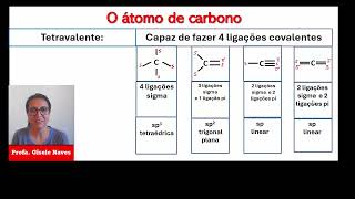 Química Orgânica aula 02 O Carbono quimicaenem estudaratepassar [upl. by Jemie]