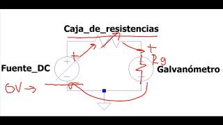 INSTRUMENTOS LAB 101  Multímetro Vídeo 05  Medición características galvanómetro [upl. by Boyt]