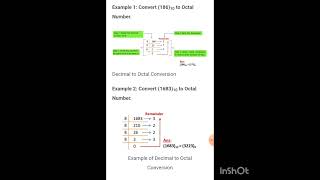 Decimal to Binary Octal Hexadecimal Conversion [upl. by Eanore214]