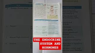 BIOLOGY ENDOCRINE SYSTEM AND HORMONE AND FOR CLASS 9101112 AND FOR ALL EXAM SUBSCRIBE EXAM LIKE [upl. by Gneh]