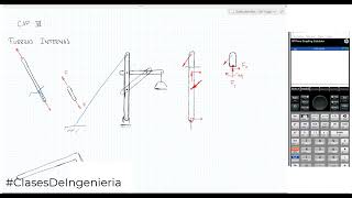 Fuerzas internas y momentos flectores  Mecánica vectorial  capítulo VII Beer Estática [upl. by Anyale]