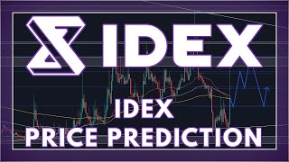 IDEX Coin Price Prediction amp Analysis 2021 IDEX  NEW COIN ON COINBASE [upl. by Trinity]