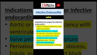 Infectious Endocarditis Surgery [upl. by Joo]