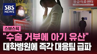 quot대학병원 수술 거부에 아기 유산quot…정부 조사 나섰다  SBS  스브스픽 [upl. by Kyle]