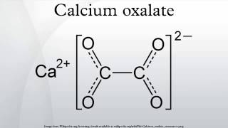 Calcium oxalate [upl. by Mishaan]