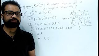 Irreflexive Relation  Discrete Mathematics  By  Harendra Sharma [upl. by Tatia44]