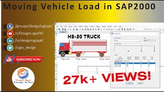 How to Apply Moving Vehicle Loads in SAP2000 v22 [upl. by Esilegna730]