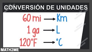 Conversión de unidades de Sistema Inglés a Sistema Internacional  Física [upl. by Cirenoj]