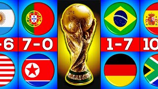 WORLD CUP The 100 Biggest Wins in History [upl. by Carolina330]