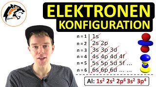 Die Elektronenkonfiguration  NEU [upl. by Ecnarual]