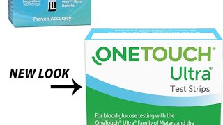 Medical Commodities Diabetic Test Strip Business Review [upl. by Eltsyek986]