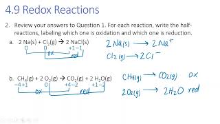 AP Chem Lesson 1212 [upl. by Aramenta30]