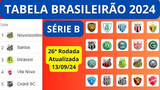 TABELA DE CLASSIFICAÇÃO DO BRASILEIRÃO SÉRIE B 2024  CAMPEONATO BRASILEIRO [upl. by Farrah]