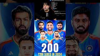 India Record 200 Sixes in 2024 😱 abcricinfo rohitsharma suryakumaryadav hardikpandya bgt ipl [upl. by Stockwell]