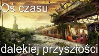 Ziemia za milion lat  Oś czasu dalekiej przyszłości [upl. by Sinnard]