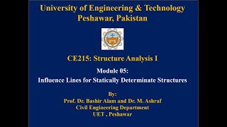 Lecture05Influence Lines for Statically Determinate StructuresSA 01Dr Ahsraf [upl. by Voccola]