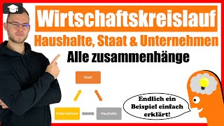 Der Wirtschaftskreislauf einfach erklärt mit Beispielen [upl. by Rosalynd]