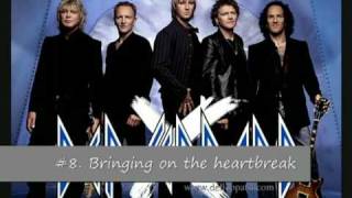 Top 17 Def Leppard songs [upl. by Mloc]