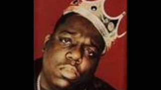 Biggie smalls party in the usa remix by andrew hathway [upl. by Ebsen]