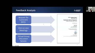 September 2024 NIST Frameworks [upl. by Brynn]