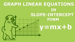 ʕ•ᴥ•ʔ Graphing Linear Equations in SlopeIntercept form ymxb with Negative m in 90 Seconds [upl. by Adella]