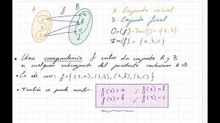 1 Correspondencias y funciones [upl. by Llennoc810]