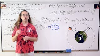 Altitude of Geostationary Orbit a special case of Geosynchronous Orbit [upl. by Linker]