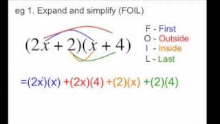 Multiplying Binomials FOILm4v [upl. by Nana]