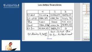 8  Les dettes financières [upl. by Brennen]