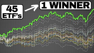 I Tested ALL 45 Vanguard ETF Index Funds [upl. by Anrim]