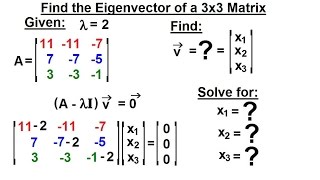 Linear Algebra Ch 3  Eigenvalues and Eigenvectors 8 of 35 Eigenvector of a 3x3 Matrix [upl. by Batory]