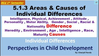 513 Areas of Individual Difference Causes of Individual DifferencesEducational Implications [upl. by Berkly]