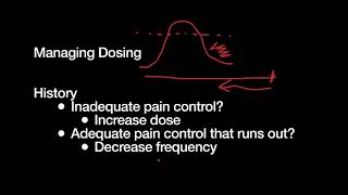 Basic Postoperative Pain Management [upl. by Rahman]