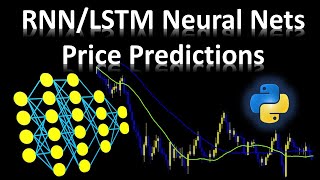 Recurrent Neural Networks  LSTM Price Movement Predictions For Trading Algorithms [upl. by Erik]