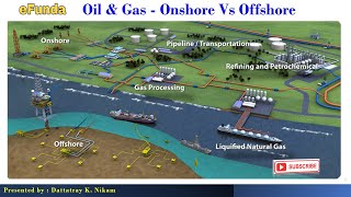 Oil amp Gas  Onshore Vs Offshore [upl. by Solrac]