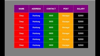 Colorful table with HTML and CSS [upl. by Abdul]