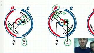 Wie funktioniert ein Gleichstrommotor [upl. by Adnaugal]