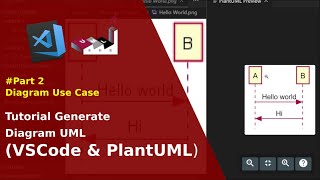 Tutorial Generate UML  02 Use Case Diagram  Visual Studio Code amp PlantUML [upl. by Amandy547]