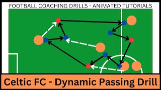 CELTIC FC  DYNAMIC Passing Drill  FootballSoccer Training  Warm Up [upl. by Norrat]