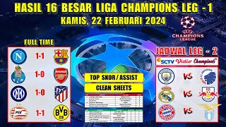 Hasil 16 Besar Liga Champions Tadi Malam  NAPOLI vs BARCELONA  PORTO vs ARSENAL  UCL 2024 [upl. by Nameloc]