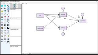 Path analysis with AMOS based on summary data correlations means and sds  new [upl. by Lemay]