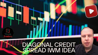 Mastering Diagonal Credit Spreads A StepbyStep Guide [upl. by Aiva688]