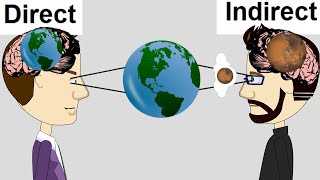 Direct vs Indirect Realism Philosophy of Perception [upl. by Anwahsiek758]