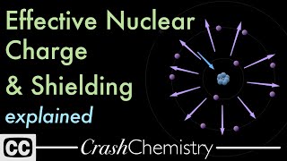 Effective Nuclear Charge Shielding effect amp Periodic Properties Tutorial Crash Chemistry Academy [upl. by Vick417]