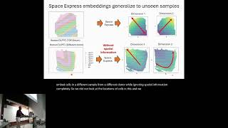 Predicting spatial location from gene expression a new  Saurabh Sinha  CASO  GLBIO 2024 [upl. by Philomena207]