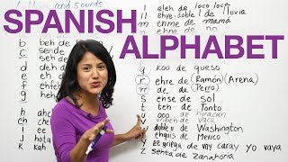 Learn how to say the letters and sounds in Spanish [upl. by Slrahc]