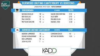 Eastern Cricket Association  20 MacGibbon Shield  Rd1  Burwood Uniting Canterbury v Boroondara [upl. by Nylahsoj794]