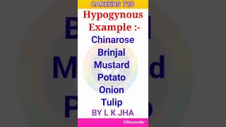 Hypogynous example tricks with mnemonics for neet 🔥🔥  Biology tricks for neet neet shorts tricks [upl. by Garreth]