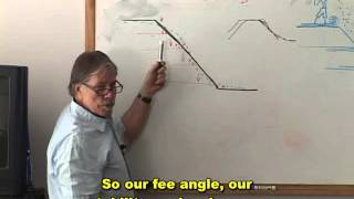 Landform Grading [upl. by Kauffmann]